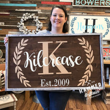 07-18-26 (Saturday) Olivia's Bachelorette Party Hosted by Kelsey 12pm-3pm